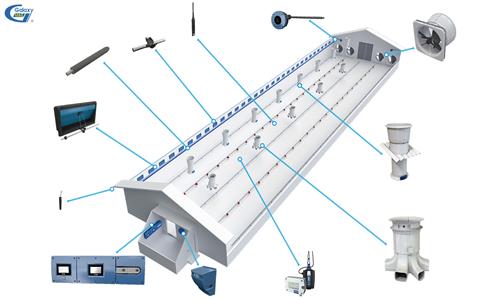 5 hệ thống thông gió sử dụng phổ biến trên thế giới